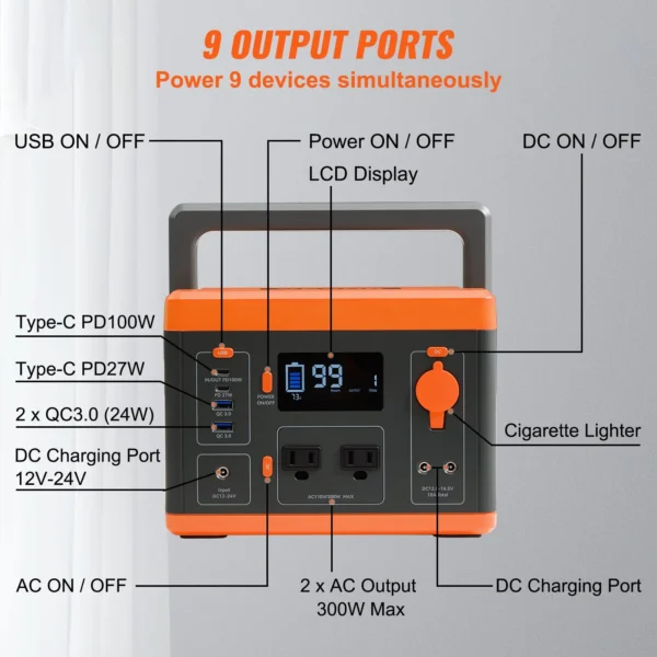 VEVOR Portable Power Station Solar Generator 296Wh 300W Backup Lithium Battery - Image 5